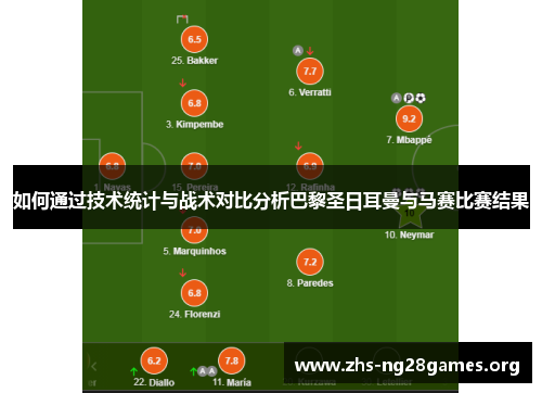 如何通过技术统计与战术对比分析巴黎圣日耳曼与马赛比赛结果 如何通过技术统计与战术对比分析巴黎圣日耳曼与马赛比赛结果