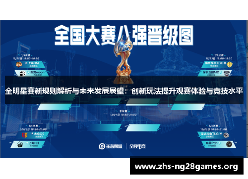 全明星赛新规则解析与未来发展展望:创新玩法提升观赛体验与竞技水平 全明星赛新规则解析与未来发展展望:创新玩法提升观赛体验与竞技水平