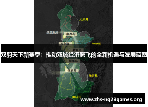 双羽天下新赛季：推动双城经济腾飞的全新机遇与发展蓝图
