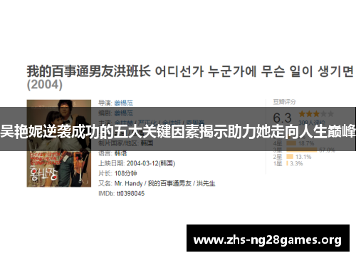 吴艳妮逆袭成功的五大关键因素揭示助力她走向人生巅峰 吴艳妮逆袭成功的五大关键因素揭示助力她走向人生巅峰