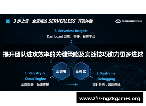 提升团队进攻效率的关键策略及实战技巧助力更多进球
