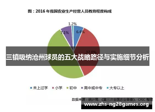 三镇吸纳沧州球员的五大战略路径与实施细节分析 三镇吸纳沧州球员的五大战略路径与实施细节分析