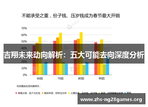 吉翔未来动向解析：五大可能去向深度分析