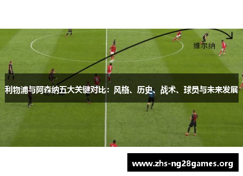 利物浦与阿森纳五大关键对比：风格、历史、战术、球员与未来发展