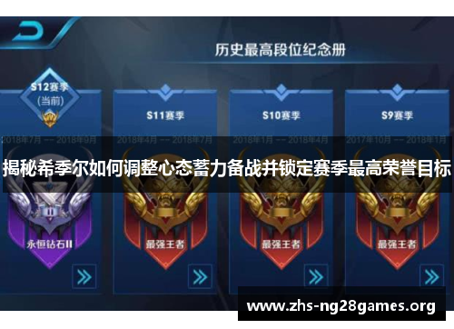 揭秘希季尔如何调整心态蓄力备战并锁定赛季最高荣誉目标