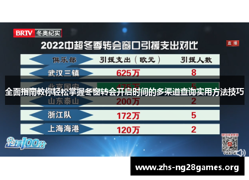全面指南教你轻松掌握冬窗转会开启时间的多渠道查询实用方法技巧