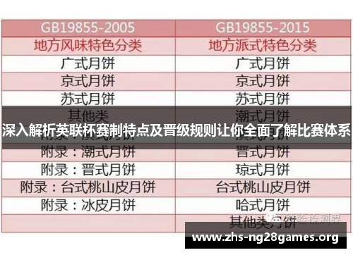 深入解析英联杯赛制特点及晋级规则让你全面了解比赛体系